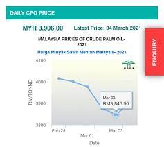 Investasi emas di pluang praktis, aman, cuan! Kemaskini Jumaat 5hb Mac 2021 Jam 5 Petang Harga Minyak Sawit Mentah Msm Malaysia Pada 4hb Mac 2021 Rm3 906 00 Tan Metrik