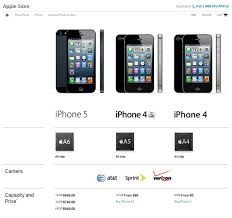 2) the phone is unlocked, but there are two models of iphone 4 … Apple Iphone 5 Factory Unlocked Price In Usa Iosadvices