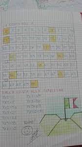 En sexto grado no hay libro de atlas de geografia los que se utilizan son el que entregan en cuarto y quinto grado. Pin Su Moltiplicazione