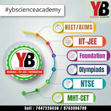 Pin On Yb Science Academy