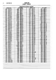 Dayco V Belt Cross Reference Atv Bolt Pattern Chart Polaris