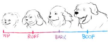 Dog Bark Chart Album On Imgur