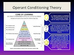 Organise with a family member to become a pen pal for your child. Theories And Teaching Approaches For Early Childhood Education