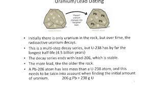 Julian dates and how it means dating with the base value date value of a datetime expression. Uranium Lead Dating Youtube