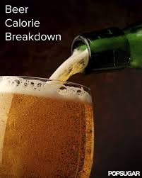 A Calorie Comparison Of Your Favorite Beers Beer Calories Beer Popular Beers