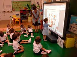 La importancia del aprendizaje interactivo con el uso de un aula interactiva en jalisco, va mucho más allá de un único aspecto, ya sea el tamaño de la clase, la edad, la materia o el. Salome Recio Las Tic Facilitan El Aprendizaje Del Nino
