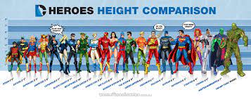 DC Superheroes Height Comparison Chart — GeekTyrant