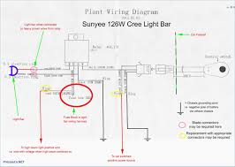 Steel dump trailers are built tough and proven to work hard for the homeowner or commercial contractor. Whelen Tir3 Wiring Diagram In 2021 Light Switch Wiring Trailer Light Wiring Electrical Diagram