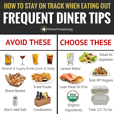 Pin On Nutrition Health