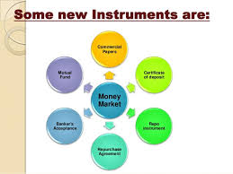Money Market And Capital Market