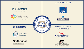We did not find results for: Insurance Technology Case Study Compendium 2019 Novarica