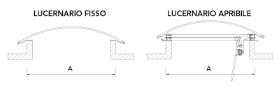 Lucernario surge a partir de la necesidad de crear un espacio único, el cual se. Arcodaria Lucernario Fisso Apribile Basso Lucernari