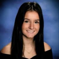 80+ "Spratley" profiles