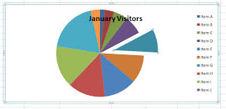 undo a pie explosion pie chart chart microsoft office