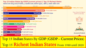 List of indian states and union territories by poverty rate. Top 15 Richest Indian States 2020 By Gdp Indian State Gdp Ranking 2020 Indian Richest States Youtube