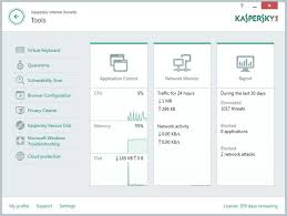 Kaspersky Anti Virus Anti Malware Reviews