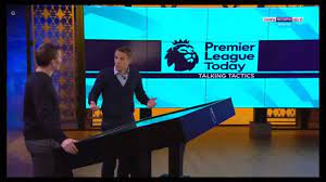03:03 most skilful finishes in premier league history 22/5/2021 cc ad 02:05 goalscoring goalkeepers in the premier league 22/5/2021 cc ad 05:42 fpl show ep 37: Where Can I Watch This Show I Can T Seem To Find It Anywhere Don T Have Bein Sports Premierleague