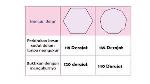 We did not find results for: Kunci Jawaban Tema 1 Kelas 4 Sd Mi Halaman 140 141 142 143 Dan 144 Buku Tematik Indahnya Kebersamaan Halaman 3 Banjarmasin Post