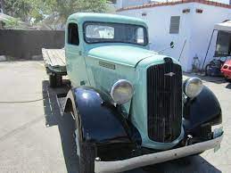 Maybe you would like to learn more about one of these? 1936 Dodge 1 1 2 Ton Truck Dodge Truck