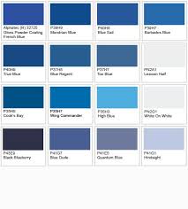 Dulux Com Au Page Not Found Dulux Colour Color Forecasting Dulux