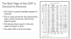 What Are Minerals A Mineral Is A Naturally Occurring Solid
