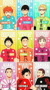 Character Characteristic Haikyuu Anime Haikyu Haikyuu