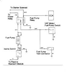 I want to add day light running lights so that when i start the engine the lights will automatically come on. Ford Fiesta Fuel Pump Wiring Diagram Aamidis Blogspot Com