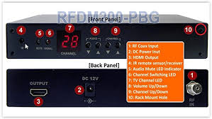 Cable tv box outside house. How To Convert Coax Cable To Hdmi