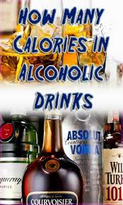 Millions of americans are affected by alcohol addiction, and despite what you see on tv, it doesn't just impact one type of person. Alcohol Trivia Guess The Calories In Drinks Quiz For Android Apk Download