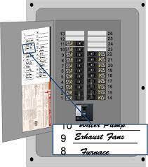 Doors into electrical control panel rooms shall be marked with a plainly visible and legible sign stating electrical room or similar approved wording. Electrical Panel Label Requirements Trovoadasonhos