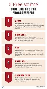 Fullstack React The Complete Guide To Reactjs And Friends Source Code 5 Free Source Code Editors For Programmers C Programming Ideas Of C Programming Cprogramming Cprogram 5 Computer Coding Learn Computer Science Coding
