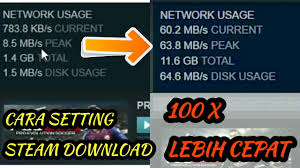 Cara Maksimalkan Kecepatan Download Steam 100x Lebih Cepat Youtube