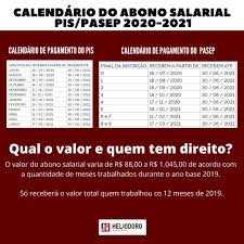 Tudo sobre o abono salarial 2021 quem tem direito como sacar o abono salarial caxa datas de pagamento do pis 2021. Tem Direito Ao Abono Salarial Quem Heliodoro Advocacia Facebook