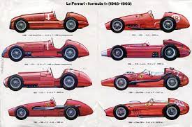 all f1 ferrari s 1948 1960 carros formula 1 auto