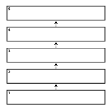 H Graphic Organizers Estudyucfred4043