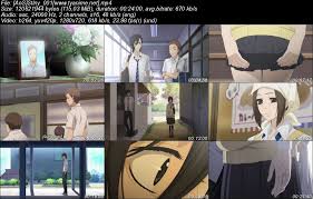 Descargar Sukitte Ii Na Yo 13 13 Ova Hd Ligero Sub Espanol Mega Tyanime Mei tachibana has spent her 16 years without a boyfriend or friends. tyanime