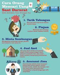 Manfaat Asuransi Allianz Asuransi Asuransi Jiwa Asuransi Kesehatan