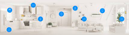 Fıbaro kapı ve pencere sensörü. Explore The Home Automation System Fibaro