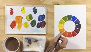 Cómo hacer un Círculo Cromático de 12 colores - INCLUYE PLANTILLA