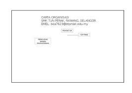 Tabika kemas taman tun teja, rawang 3.6 km. Carta Organisasi Smk Tun Perak