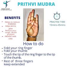 Mudra for obesity, cholesterol and weight loss: Krunal Kadam Yoga Mudras Are Symbolic Gestures Often Facebook