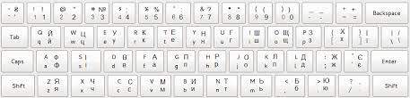 Check spelling or type a new query. Online Ukrainian Keyboard Ukrainian Typing Ukrayinska Klaviatura