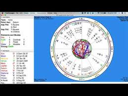 What Is Your Twin Flame Union Chart And How To Read It