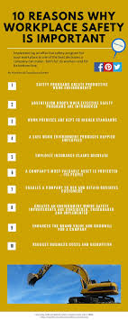 10 Reasons Why Workplace Safety Is Important In 2020 Health And Safety Workplace Safety Occupational Health And Safety