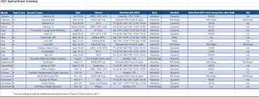 Nascar currently manages several racing series that range in vehicle styles and formats. Dannygiusa On Twitter No More Lemans At Iracing Special Events Does The Recent News About Msportgames And Aco Have An Influence On That Simracing Https T Co Wovcmwxrlr