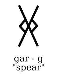 Let us now understand why there was the presence of such translators. Anglo Saxon Rune Poem Stanza With English Alphabet Letter Equivalent Of The Anglo Saxon Futhorc Runes Letter Of Gar G Royalty Free Vector Graphics