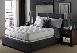 Compare brands, costs & reviews. Mattress To Suit Your Needs Australia