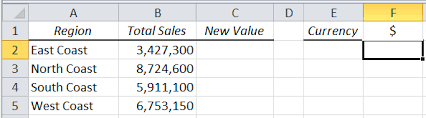 How to remove the dollar signs from column in r. Use Concatenation To Change The Way Data Is Presented
