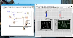 Using Charts And Graphs In Labview With Example Tutorial 6
