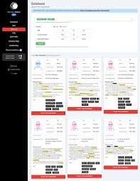 It consists of thirteen states and three federal territories and has a total landmass of.cia. Salary Range In Malaysia 2021 3 Ways To Check Salary Range For Free